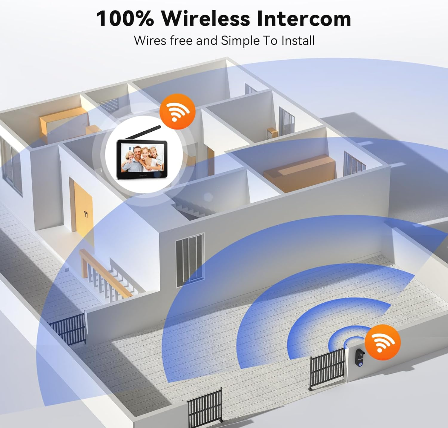 Tmezon Wireless Wifi Video Doorbell with Camera and Monitor Doorbell Intercom System, 1080P Camera with Monitor, Video Door Phone 7''Touch Screen, Motion Detection, No Monthly Fees, Tuya APP2.4G/5G