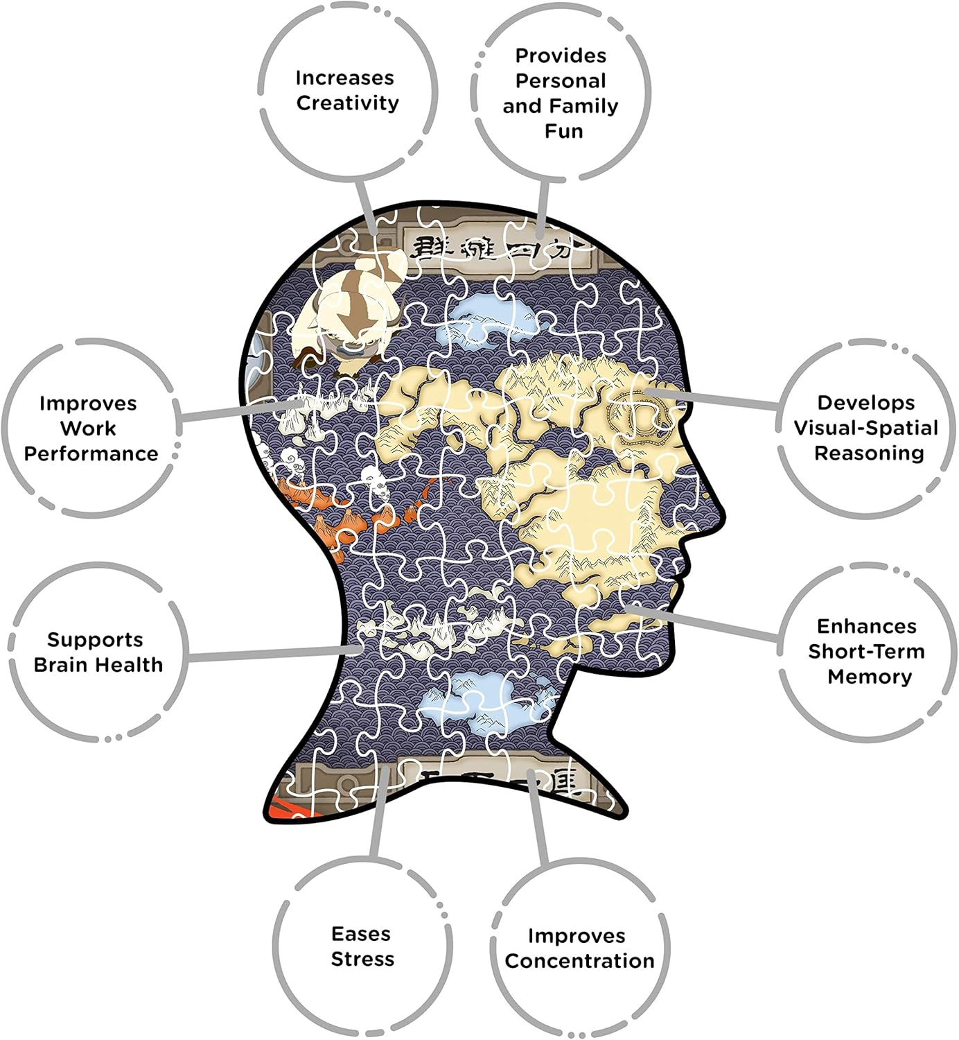 Aquarius Avatar-Map Jigsaw Puzzle 1000-Pieces image number 5