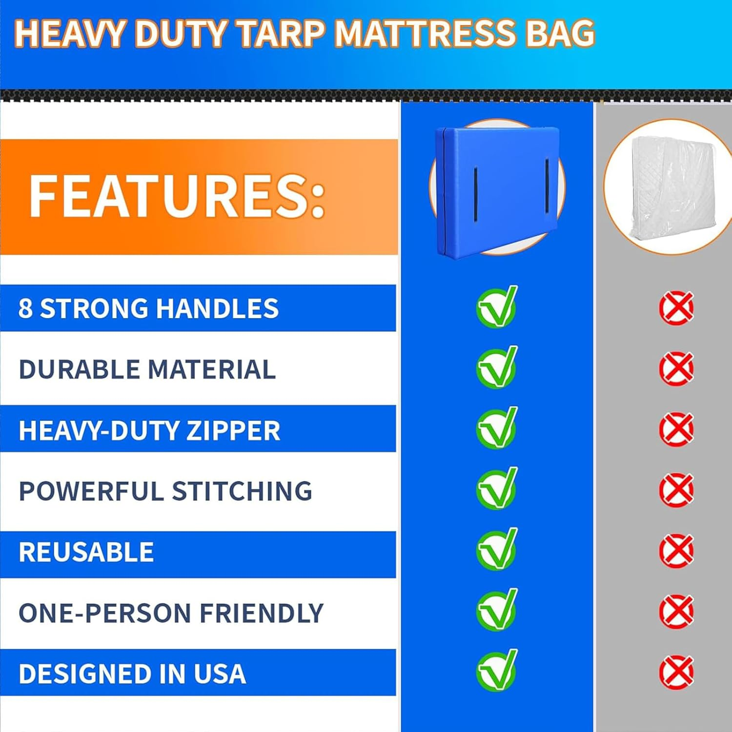 Mattress Bags for Moving, Sleep Surface Protector Waterproof Sleep Surface Cover King Size Storage Bags,Bedding Cover for Moving with Reinforced Handles and Zipper Closure (208X160X38Cm) image number 2