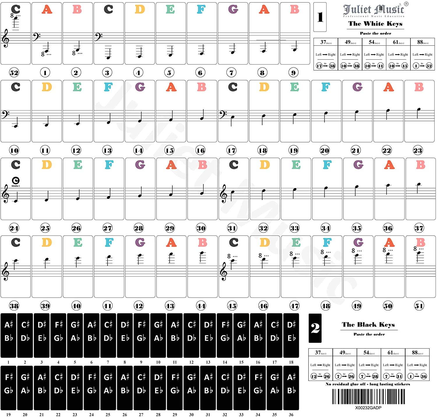 Piano Adventures Primer Level Learning Set by Nancy Faber - Lesson, Theory, Performance, Technique & Artistry Books & Juliet Music Piano Keys 88/61/54/49 Full Set Removable Sticker image number 4