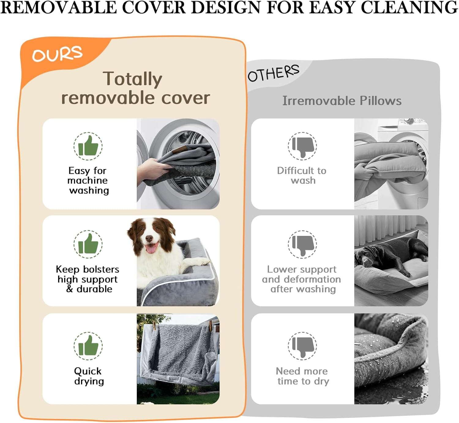 Comfort Expression Dog Bed for Extra Large Dogs, Waterproof Orthopedic Bed, Breed Durable PV Washable Sofa White, with Removable Cover Zipper, Jumbo-45''X35'' image number 3