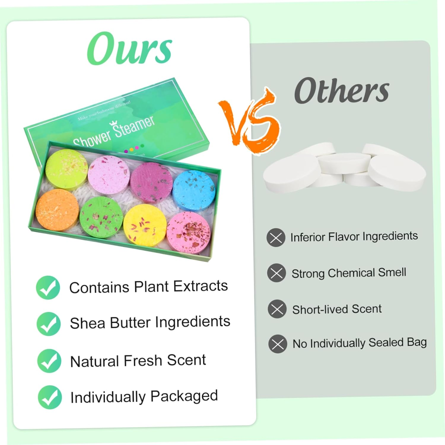 8Pcs Aromatherapy Shower Tablets Bath Salt Tablets Home Hotel Bathroom Accessories for Steamers Aromatherapy and Shower Use image number 2