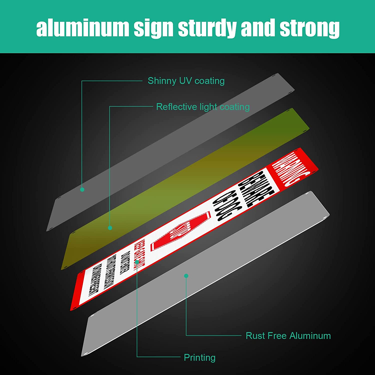 Blulu 4 Pcs Warning Beware of Dog Sign 10 X 7 Inch Do Not Enter Metal Signs No Trespassing Dog Sign Stop Keep Gate Closed for Fence Door Gate Outdoor Home Kitchen Farm Garden Garage Wall Decor image number 5