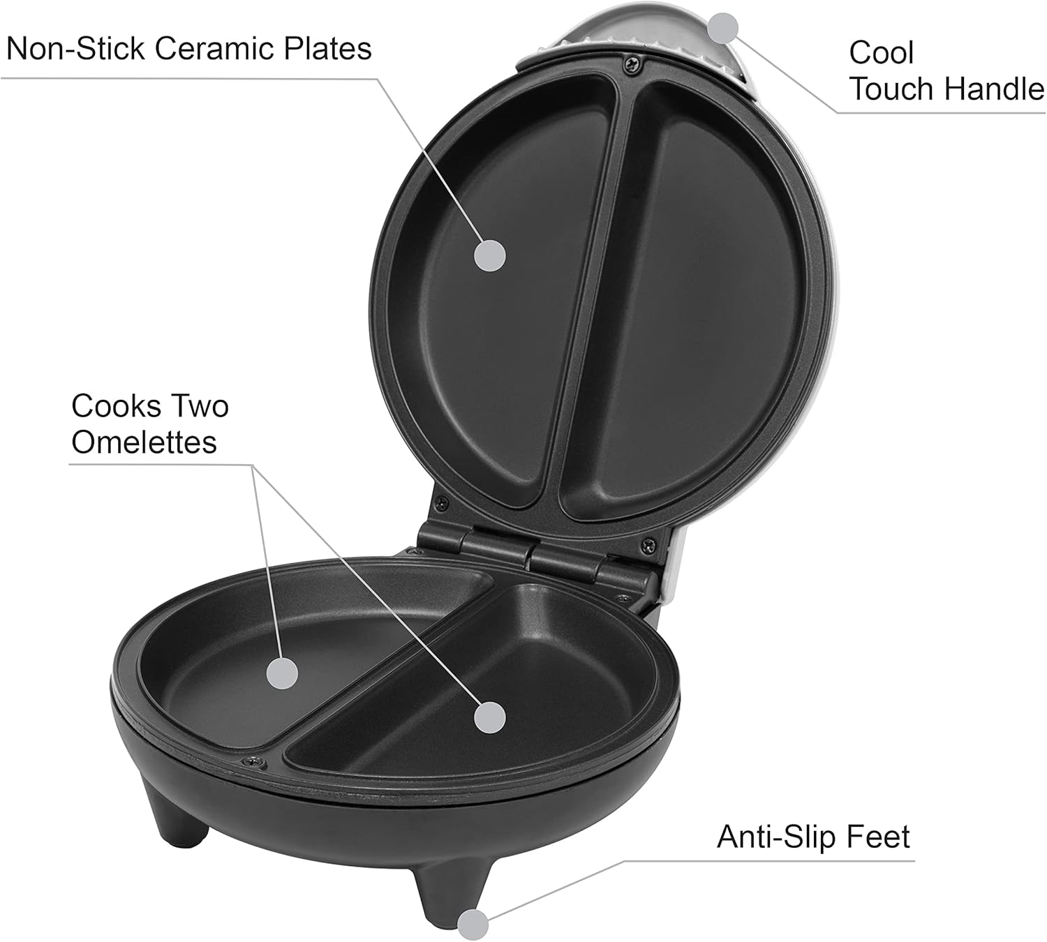 Dual Omelette Maker Electric - Easy Clean Non-Stick Cooking Plate - Makes Healthy Omelettes, Scrambled & Fried Eggs - Featuring Ready Indicator Light & Cool Touch Handle image number 2