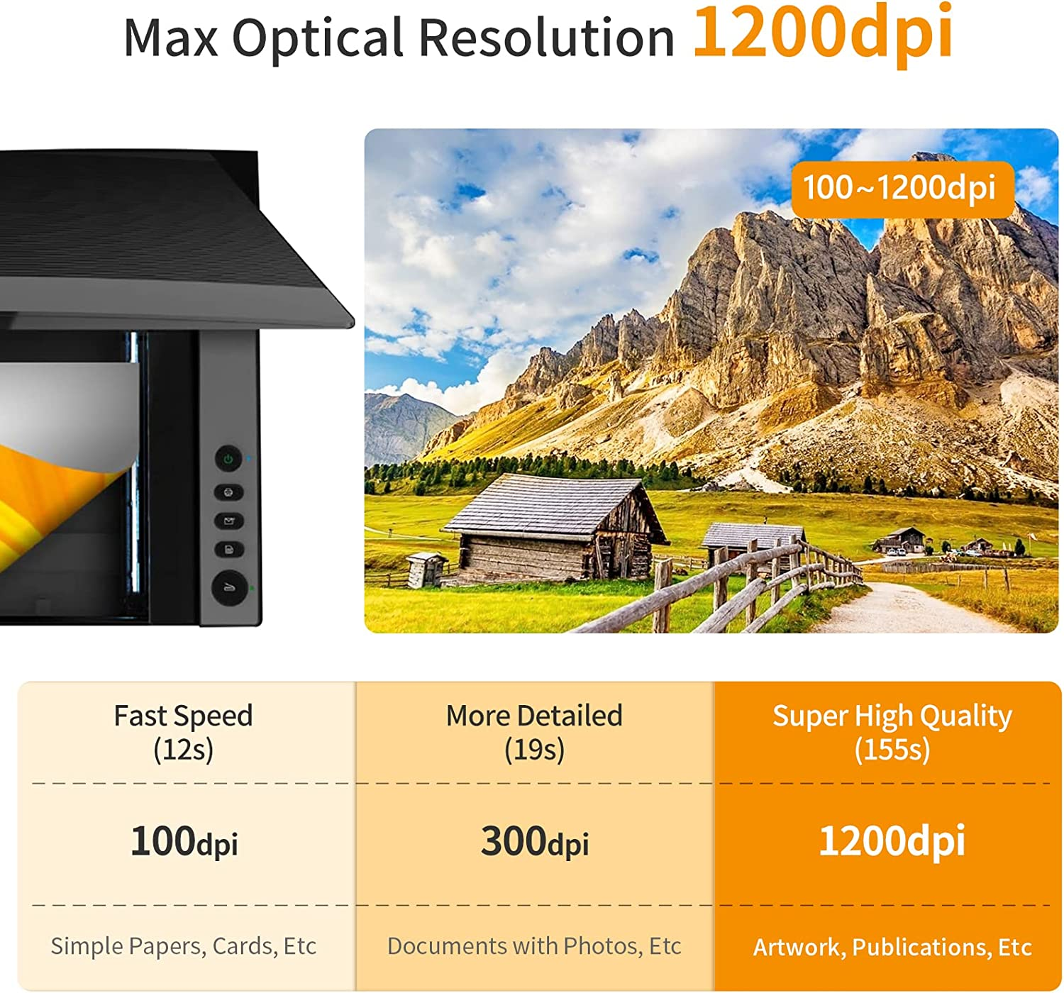 VIISAN 3120 A3 Flatbed Scanner, 1200 DPI, CIS Sensor, Scan 11.7" X 16.7" in 8 Sec, Frameless, Auto-Scan, Document & Photo & Book Scanner, Design for Library, School and Soho. Supports Windows & Mac image number 1