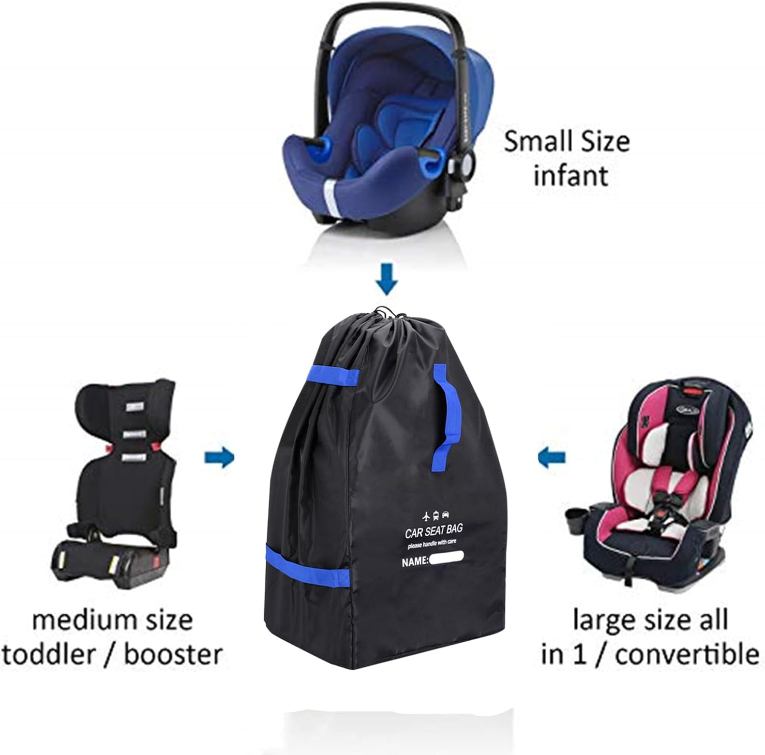 Car Seat Travel Bag & Stroller Bag for Airplane - Large Tear Resistant Gate Check Bag, Fits Convertible Car Seats & Double Strollers, Durable Travel Cover Bag for Air Travel & Jogger