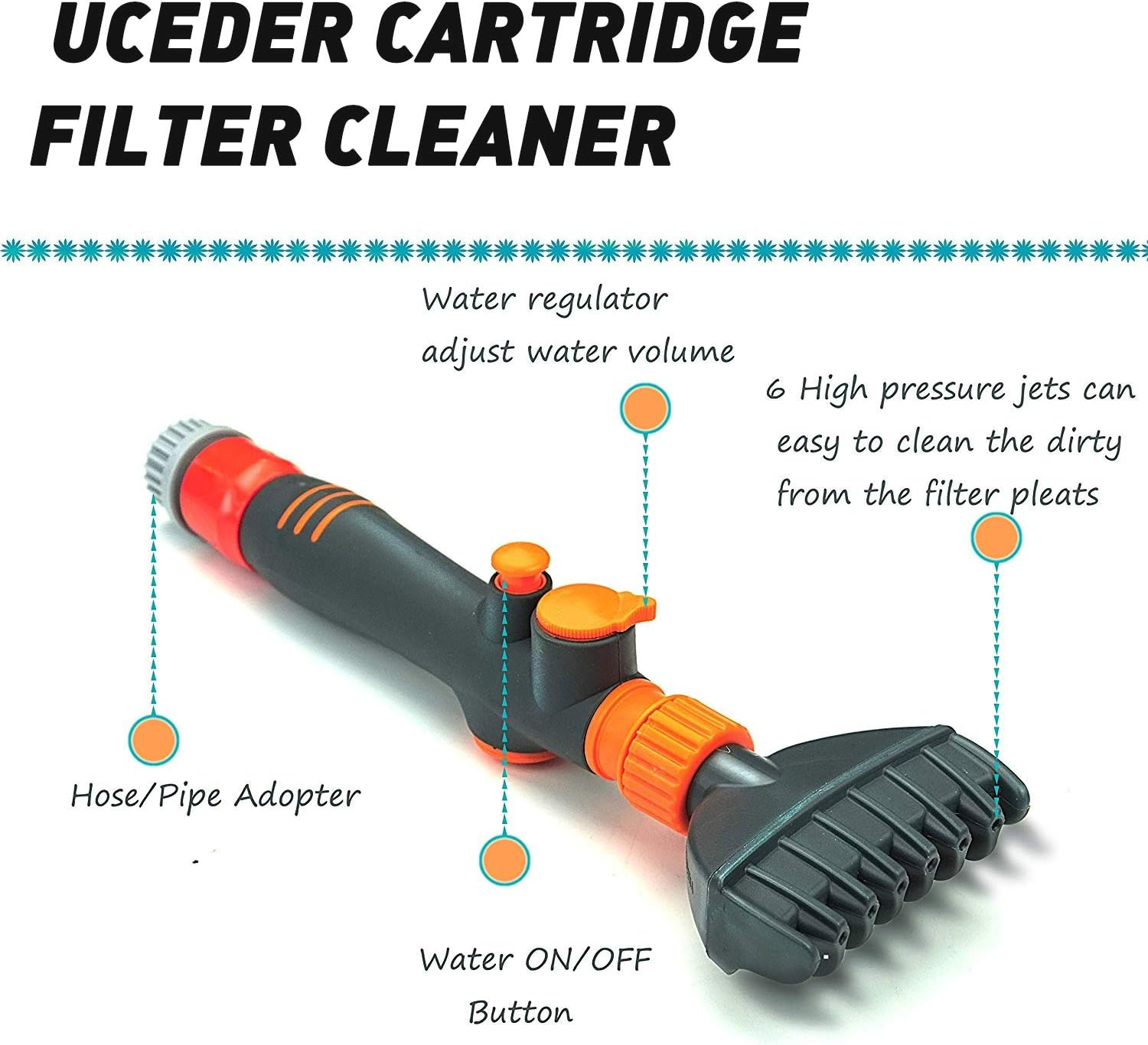 Pool Spa Part Pool Filter Jet Cleaner Hot Tub Spa Water Wand Cartridge Hand Held Cleaner,Removes Debris and Dirt from Pool Filters in Seconds, Heave Duty & Durable Pool Cartridge Filter Cleaner image number 1