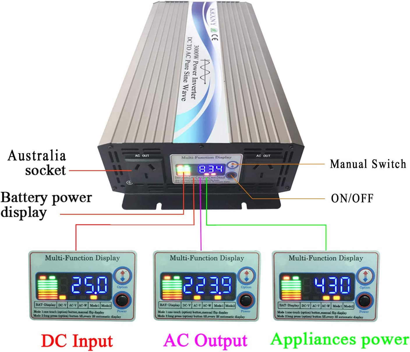 Solar Power Inverter Full 3000W Peak 6000W Pure Sine Wave 24V DC to 240V AC 50HZ Converter for off Grid Solar System image number 1