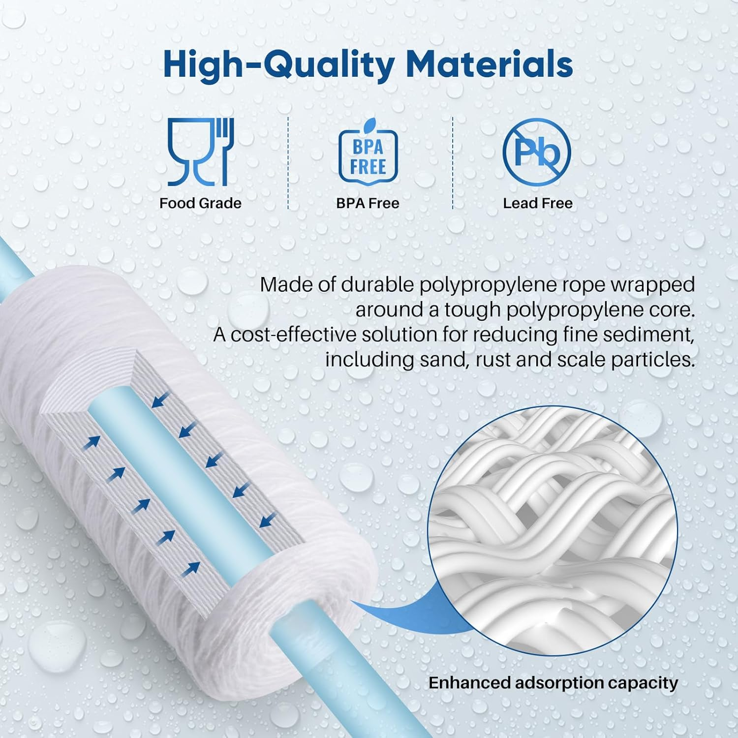 PUREPLUS 5 Micron 10 X 4.5 Whole House String Wound Sediment Filter for Well Water, Replacement Cartridge for 84637, WPX5BB97P, PC10, 355214-45, 355215-45, WP10BB97P, WP5BB97P, 4Pack image number 3