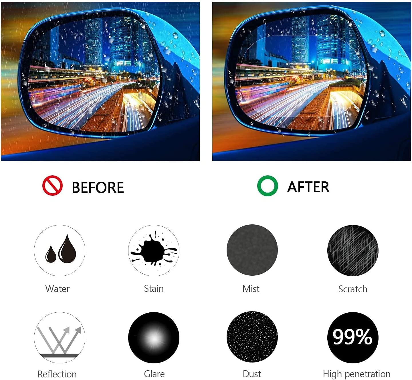 2PCS Car Rearview Mirror Film, Rainproof Anti-Glare Anti-Fog HD Clear Safe Driving Sticker for SUV Trucks Mirror and Side Windows (100X150Mm)