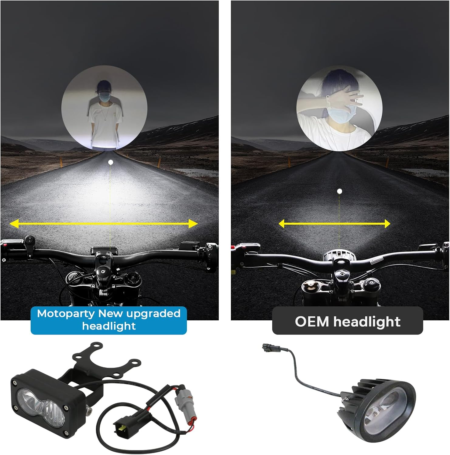 Motoparty Upgrade Headlight Kit Fits for Talaria Sting R MX4 Sur-Ron Segway X260, with Adapter Harness, 20W 6000-6500K Upgrade Motorcycle Lights Bars Led Headlamp （3 Inch） image number 2