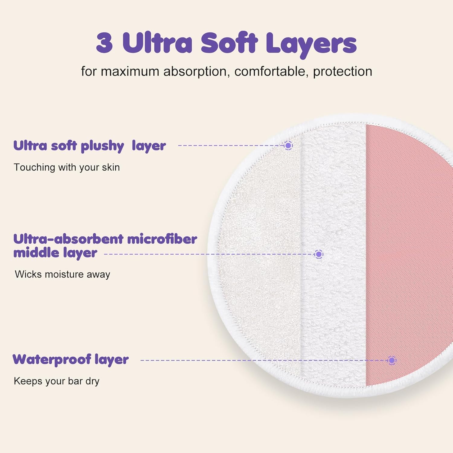 12 PCS Reusable Breast Pads for Breastfeeding &ndash; Washable Nursing Pads, Reusable Nursing Pads with Wash & Carry Bags, 4.7 Inch Multicolor image number 5