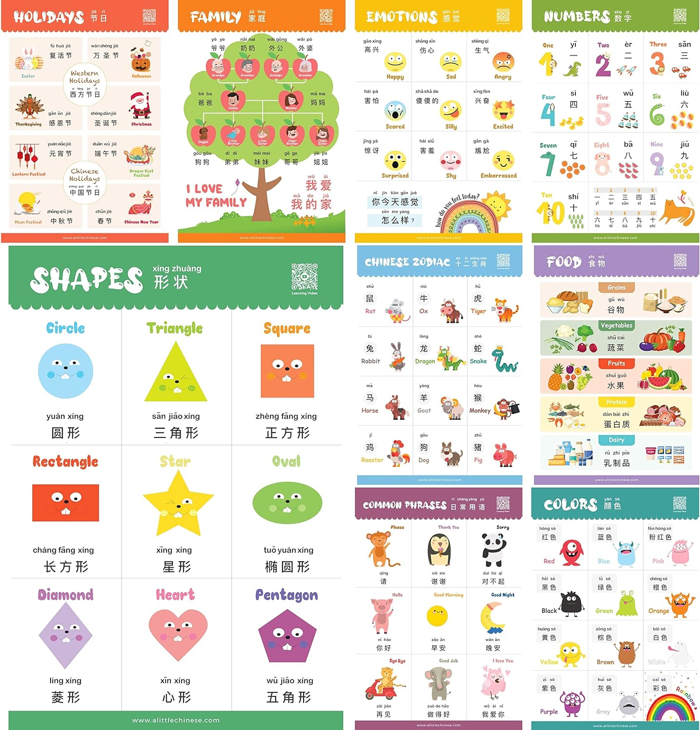 N/A Learn Chinese for Kids Poster Set - Bilingual with English, Simplified Chinese, and Pinyin - for Toddlers and Preschoolers - Learning Videos Included image number 5