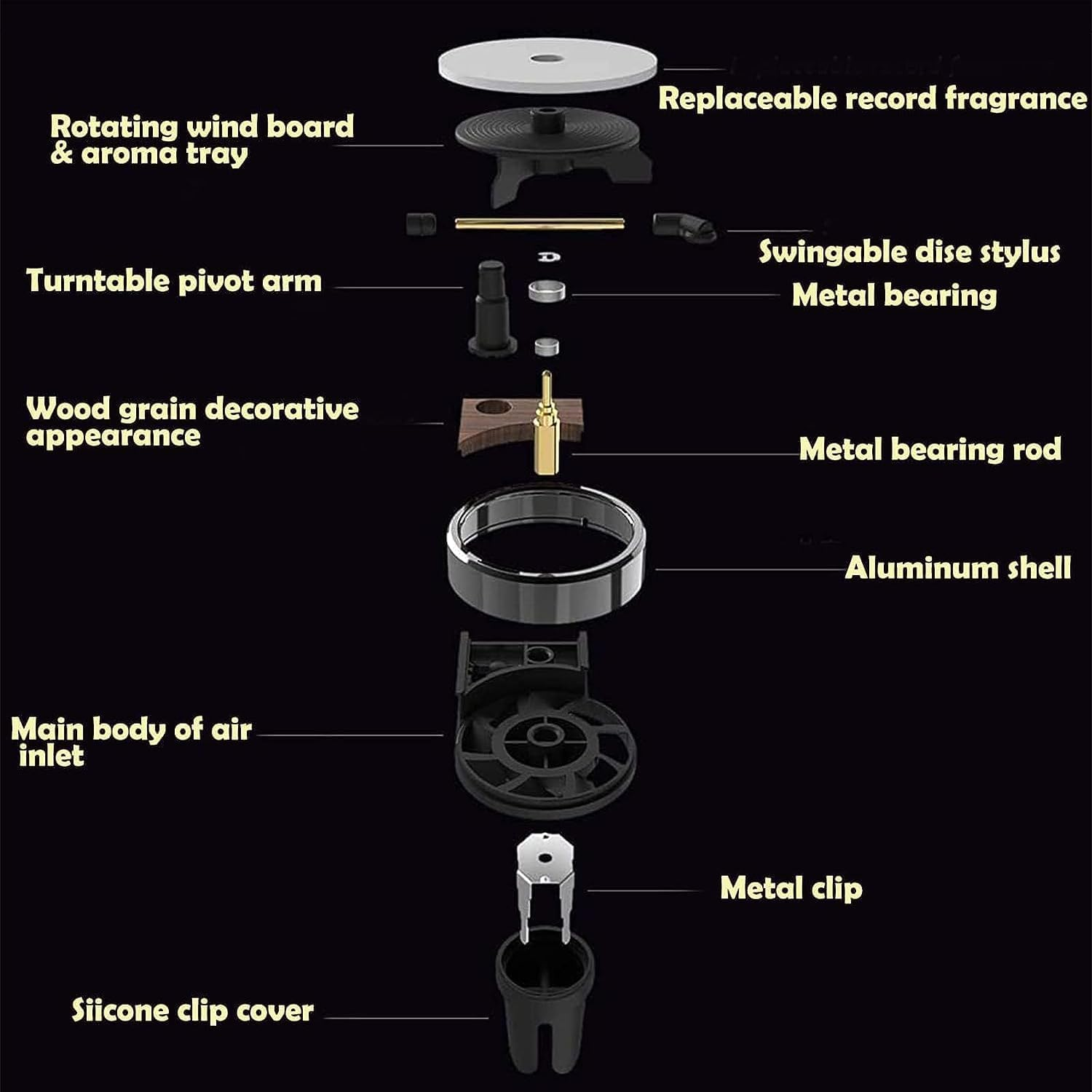 Car Air Freshener, Record Player Air Freshener, Car Record Player Ventilation Clip, Album Cover Record Player Clip, with 2 Players and 12Pcs Aromatherapy Tablets, Music Gifts for Singer Fans image number 5