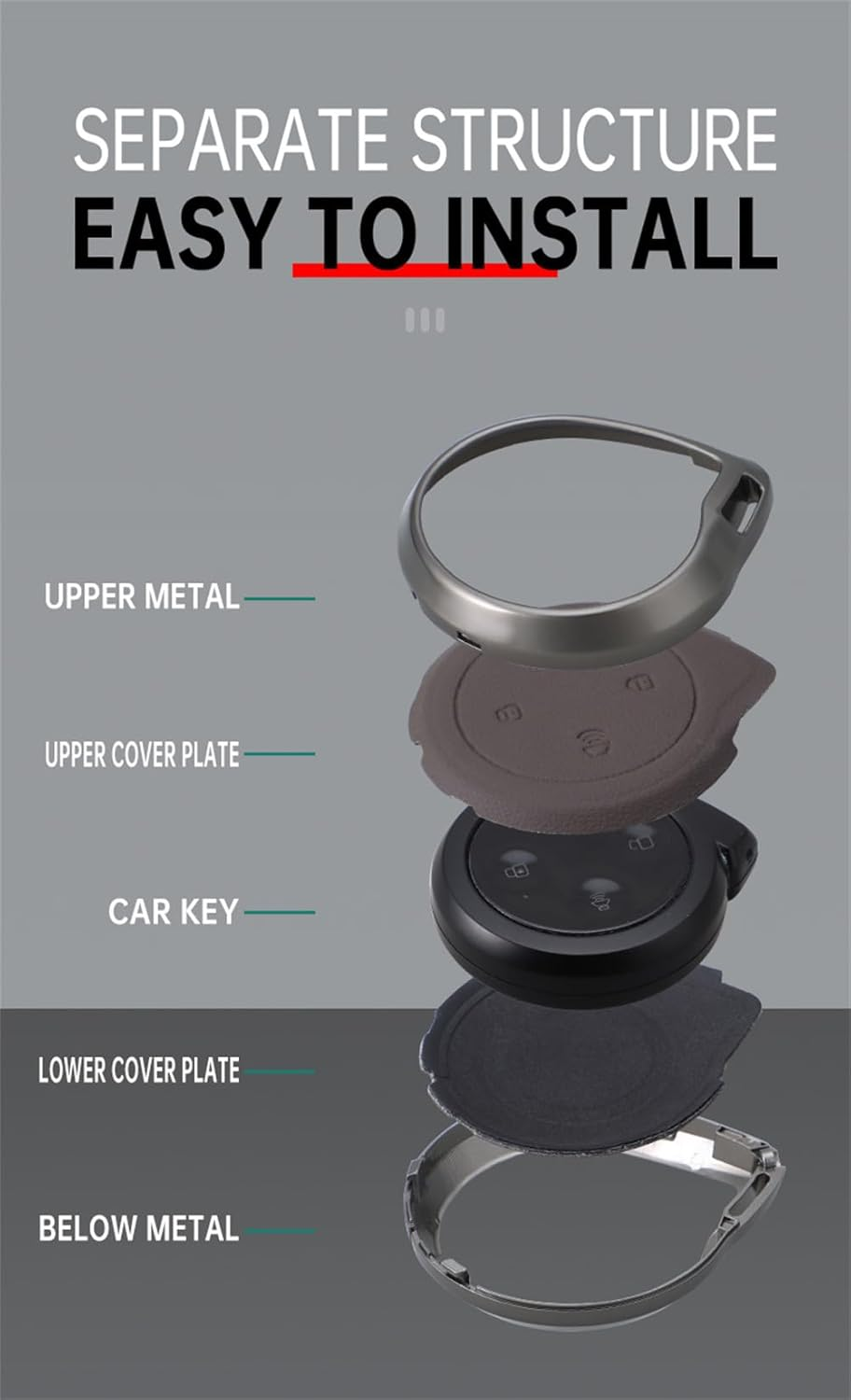 Ontto Alloy Leather Key Fob Cover Fit for GWM POER Cannon Alpha Great Wall Pickup Truck 2025 2024 2023 Remote Key Shell Case Keyring Key Holder Bag Keychain Accessories - A-Red image number 3