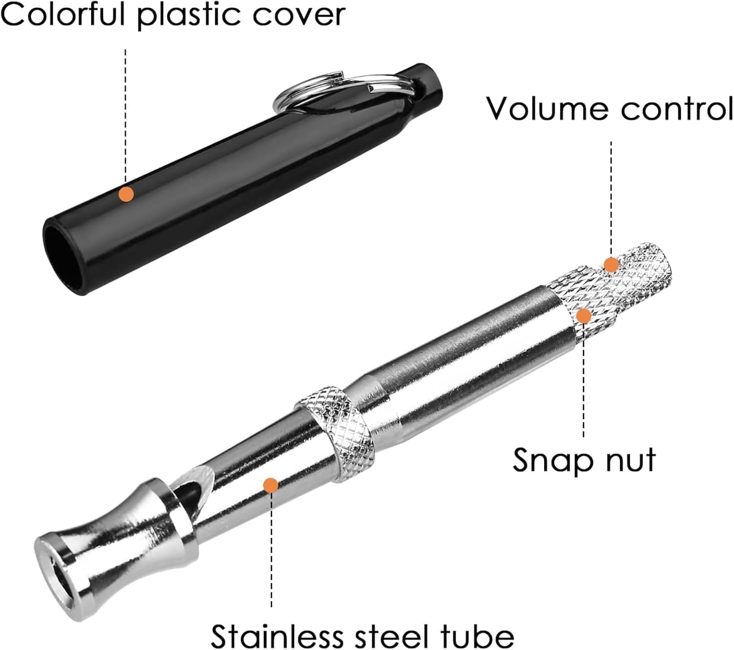 2 Pcs Silent Dog Recall Whistle - High Frequency Ultrasonic Training Whistle, Adjustable Ultrasonic Frequencies for Dog Training and Behavior Aid with Lanyard (Black-White) image number 4