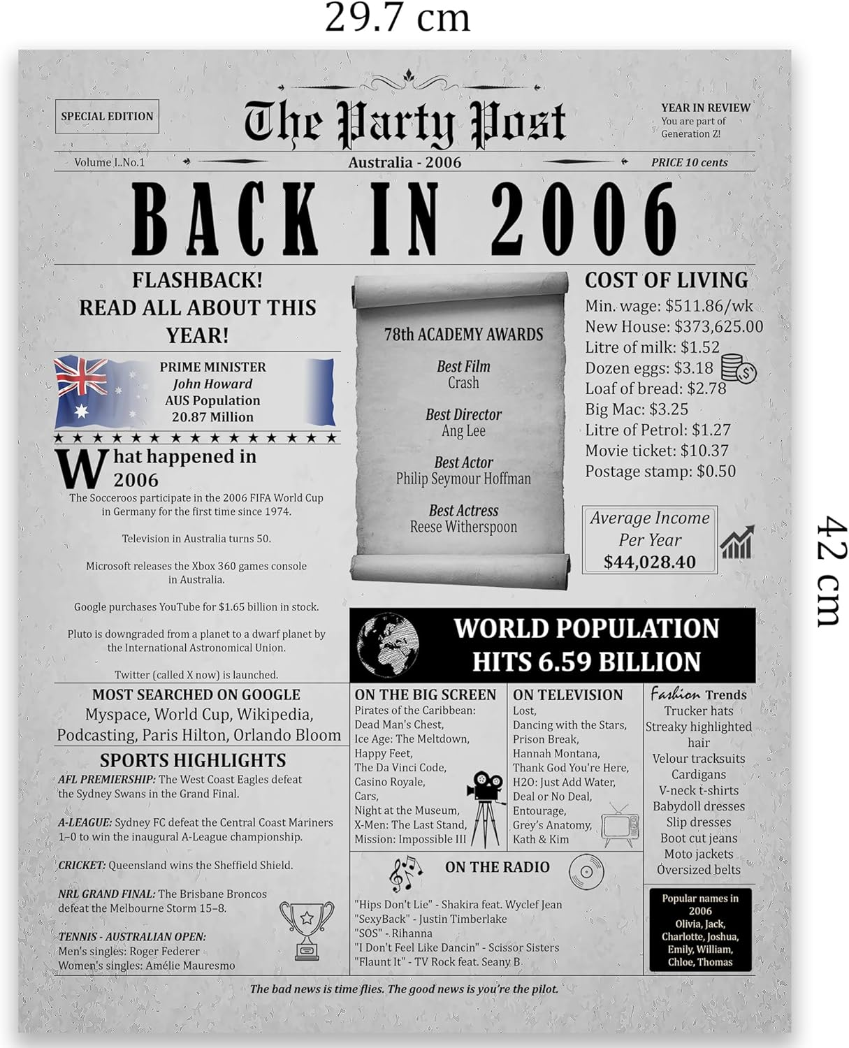 19Th Birthday Party Decorations Poster - 19 Years Ago Anniversary Card for Women and Men. Back in 2006 Home Decor Supplies for Her or Him Turning 19 Years Old. Size A3 Birthday Retro Card image number 5