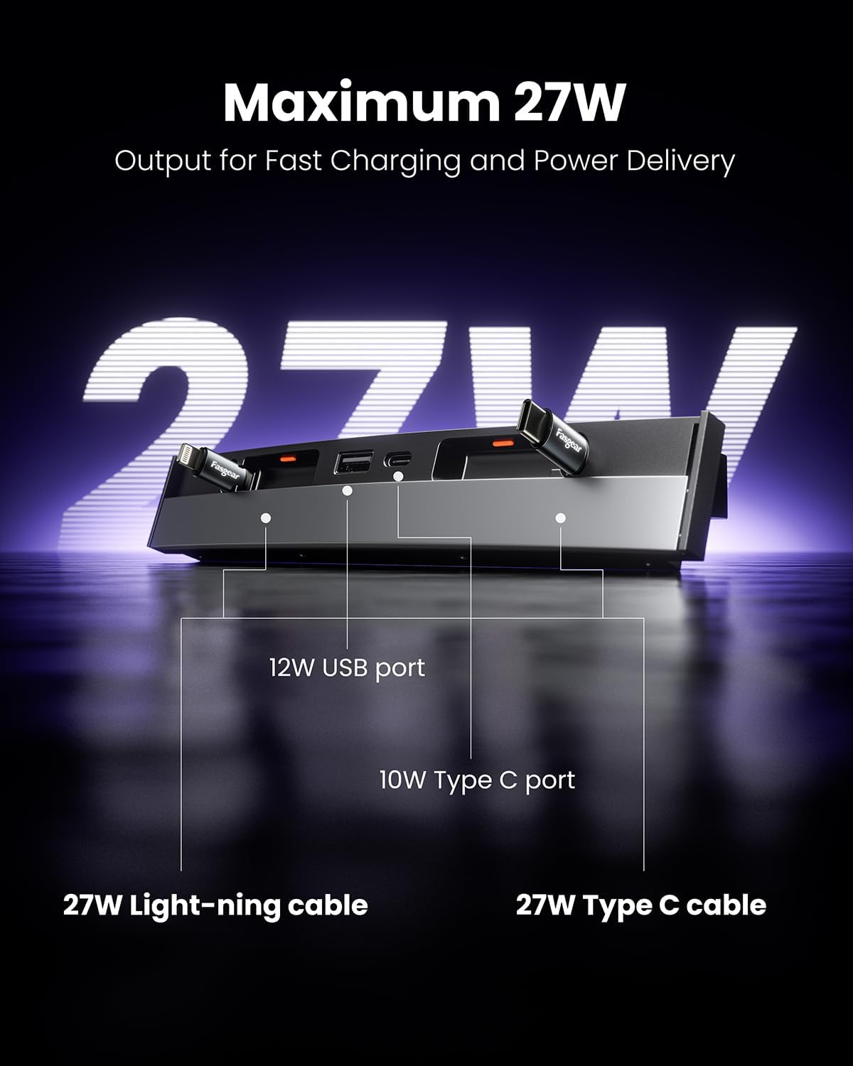 Fasgear USB Hub Docking Station 4-Ports Compatible for Tesla Model 3/Y 2023 2022 2021 Model Y 2024 Car Interior Accessories, Retractable 80Cm Light-Ning and Type C Cable for Model 3 Y Center Console image number 2