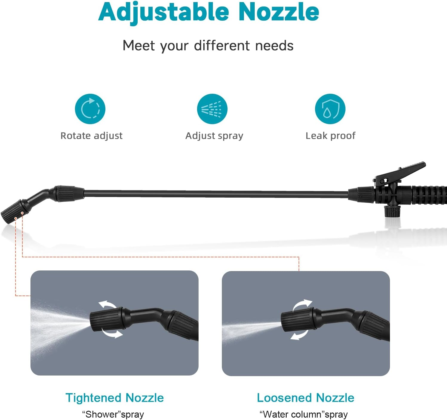 Goutime 5 Litre Pump Action Pressure Sprayer,Knapsack Garden Pump Sprayers,For Patio Cleaning Foam Sprayer Car Wash-Also Used for Weedkillers, Fertilisers，Insecticides, Fungicides