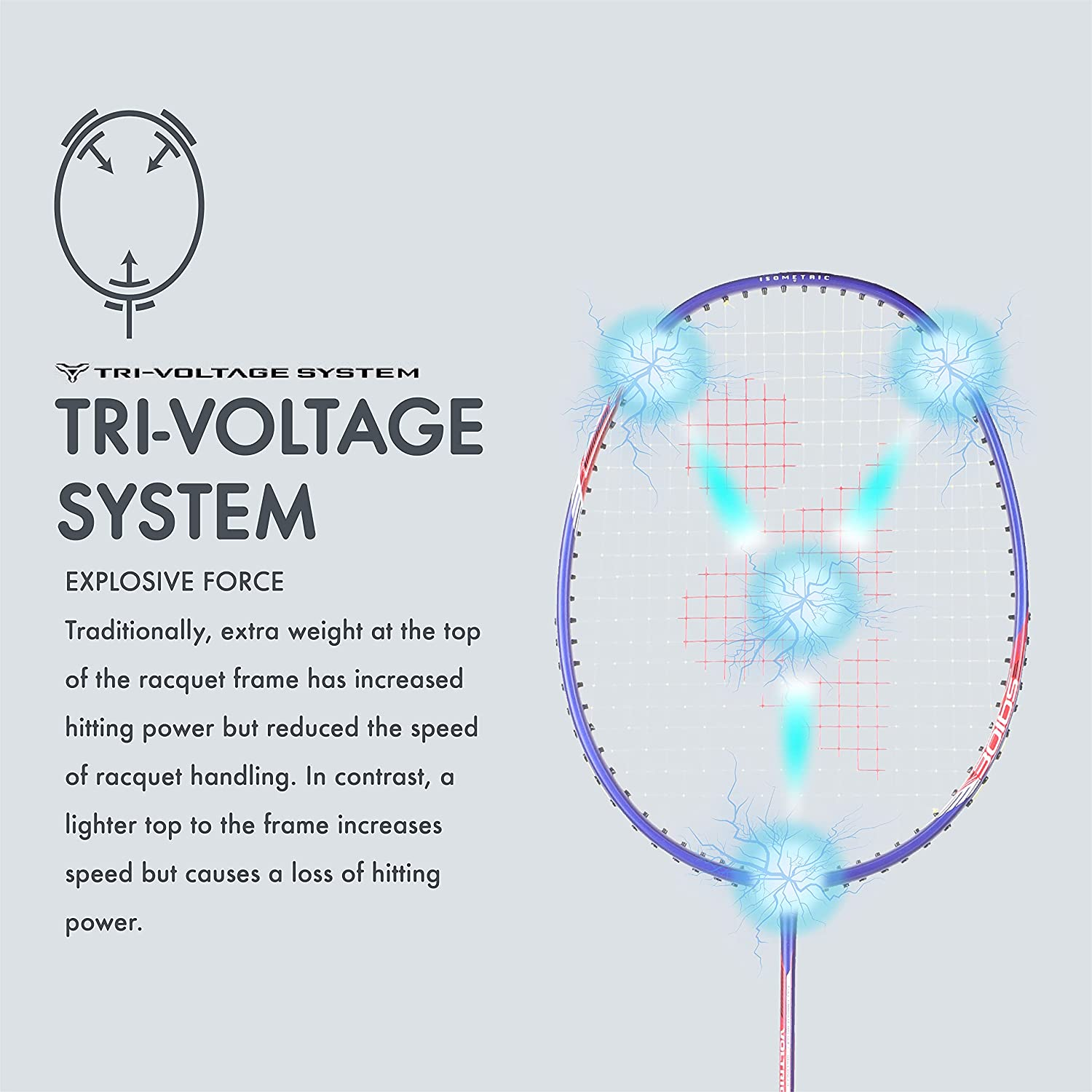 Yonex Badminton Racquet Voltric Series image number 3
