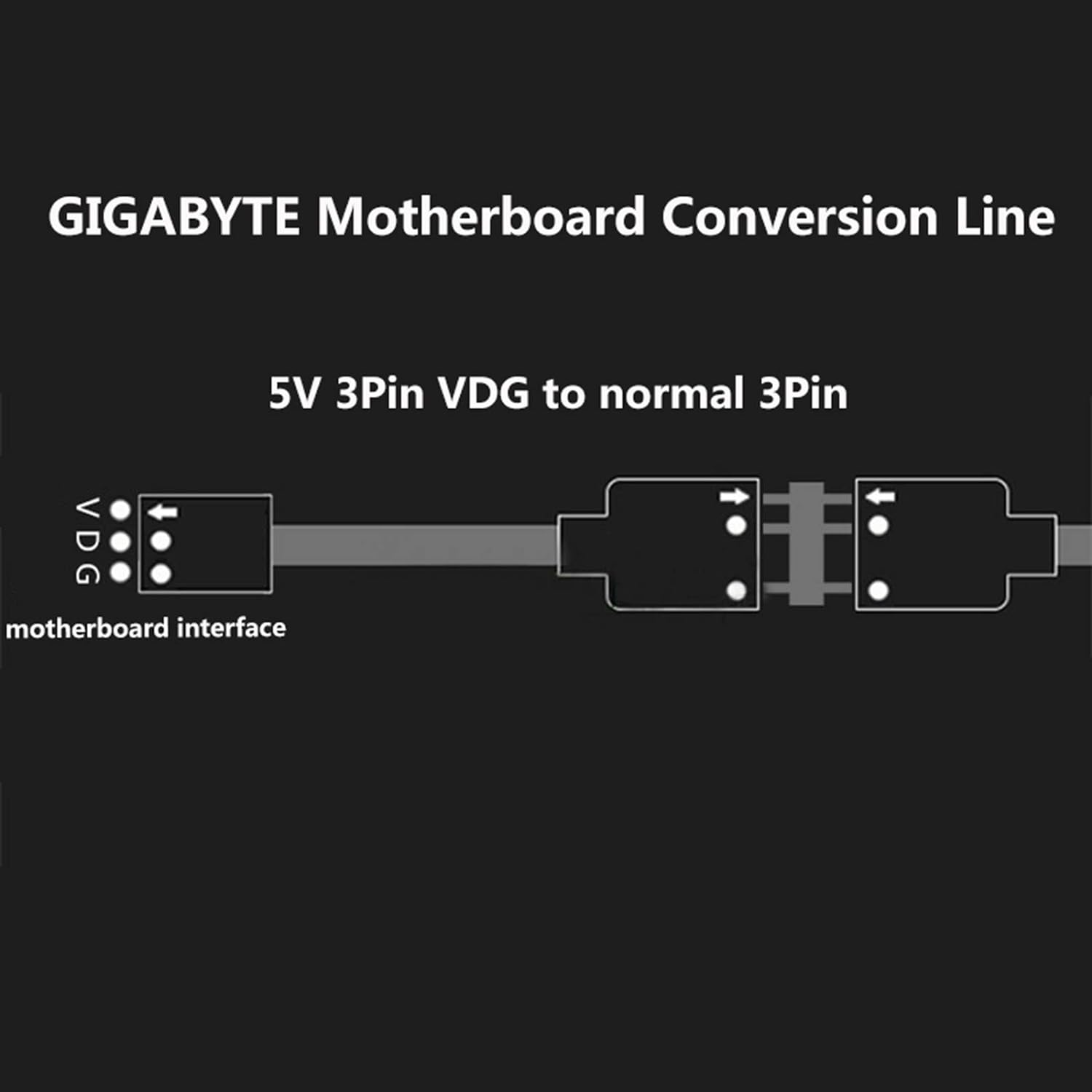 LICHIFIT 5V 3PIN RGB VDG Conversion Line Cable Connector for GIGABYTE Motherboard image number 3