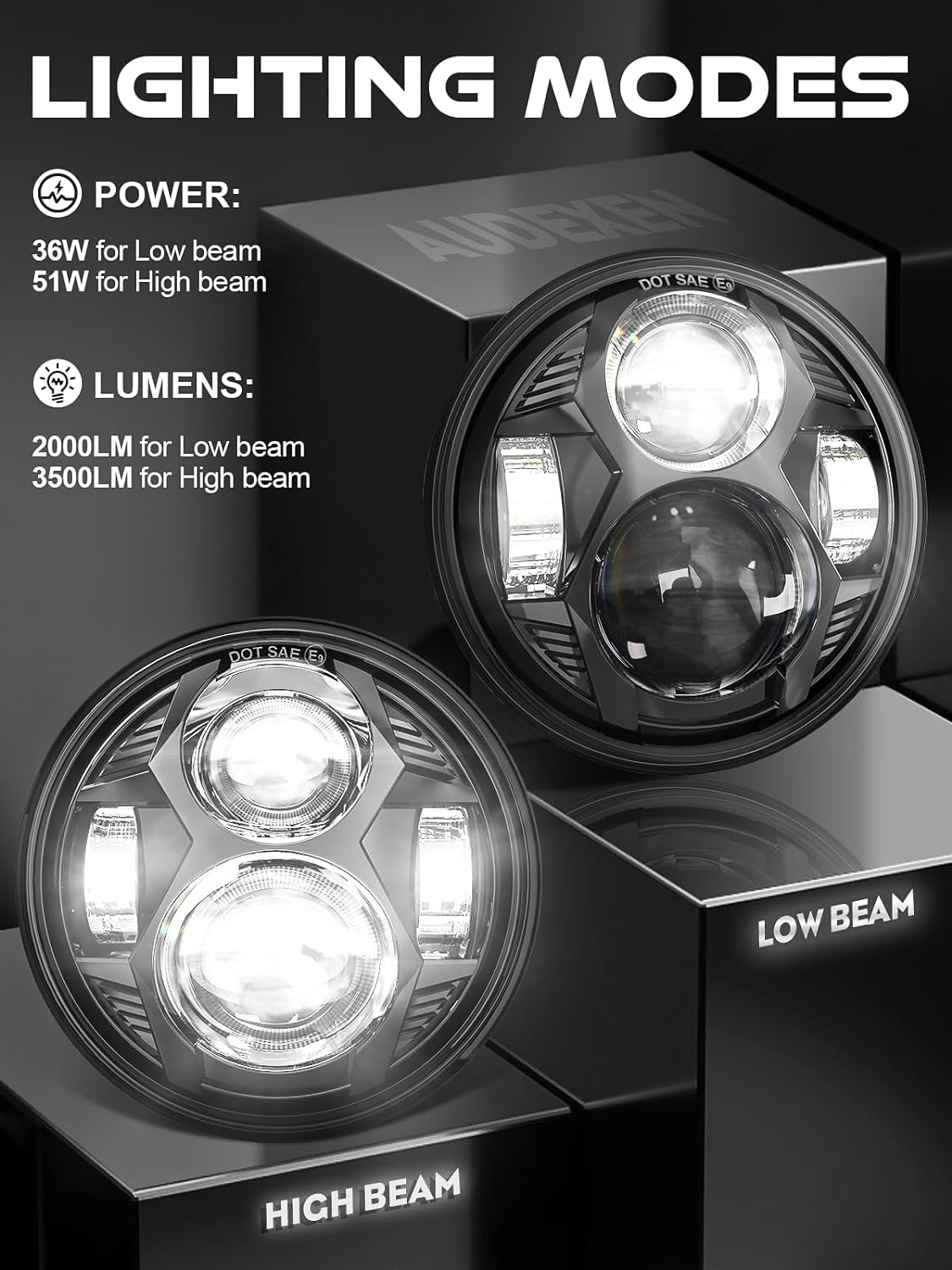 5.75 Inch round Led Headlight 51W 5-3/4" Headlight Compatible with Harley Dyna Sportster Iron 883 Street Rod Street Bob Softail Deuce Custom Super Wide Glide Motorcycle, Black - Black image number 6