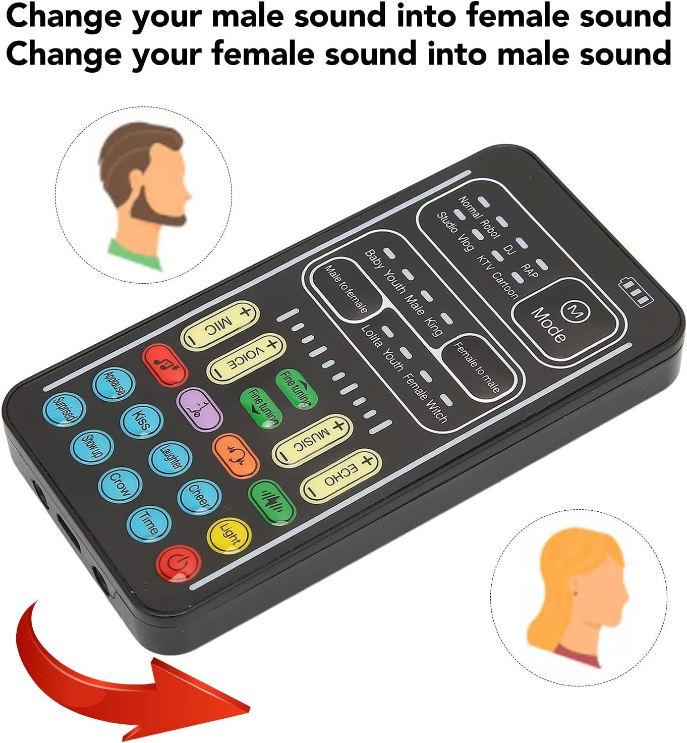 Voice Changer, Handheld Portable Voice Changer with Sound Multifunctional Effects Machine, Mini Voice Changer Device, Audio Mixer for Phone, Computer, Tablet, Ios, Android (I9 English Edition) image number 6