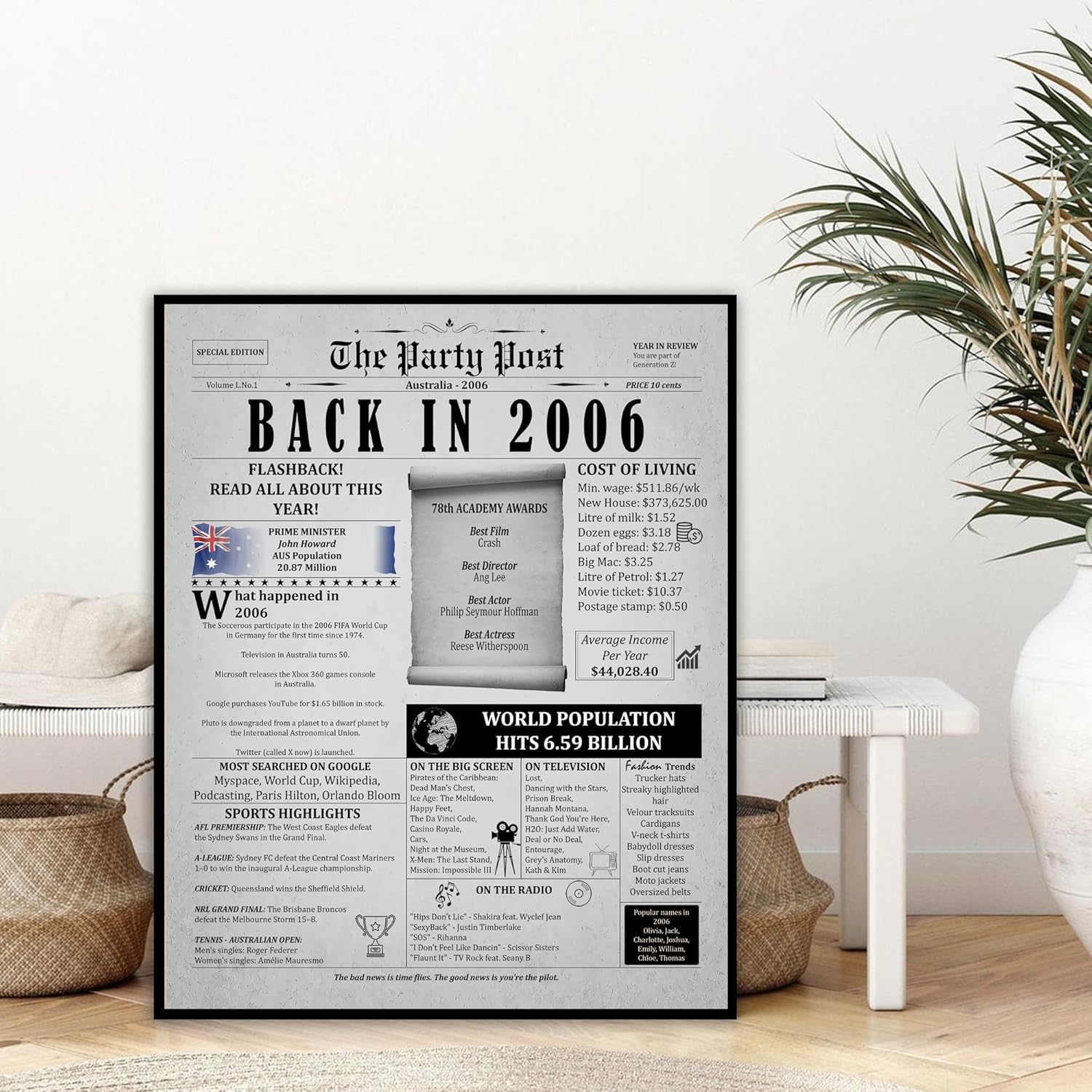 19Th Birthday Party Decorations Poster - 19 Years Ago Anniversary Card for Women and Men. Back in 2006 Home Decor Supplies for Her or Him Turning 19 Years Old. Size A3 Birthday Retro Card image number 2