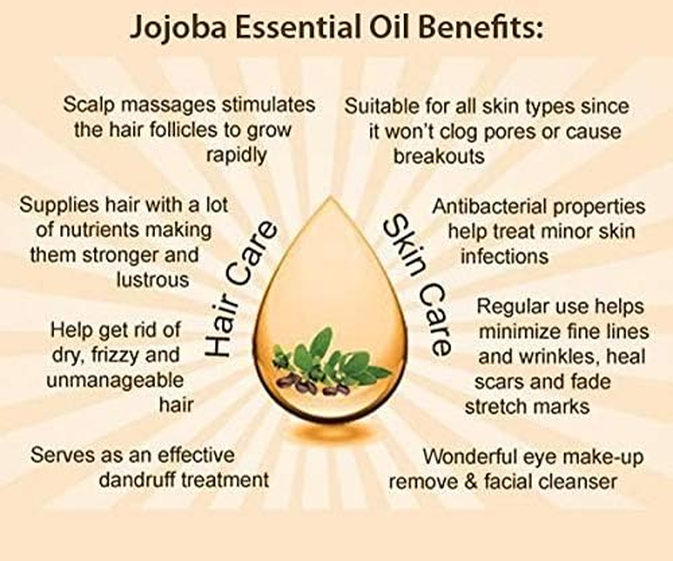 Dominaro 100 % Pure & Natural Jojoba Oil & Avocado Oil (Combo Pack of 2 Bottle ) 200 Ml Hair Oil (200 Ml) image number 3