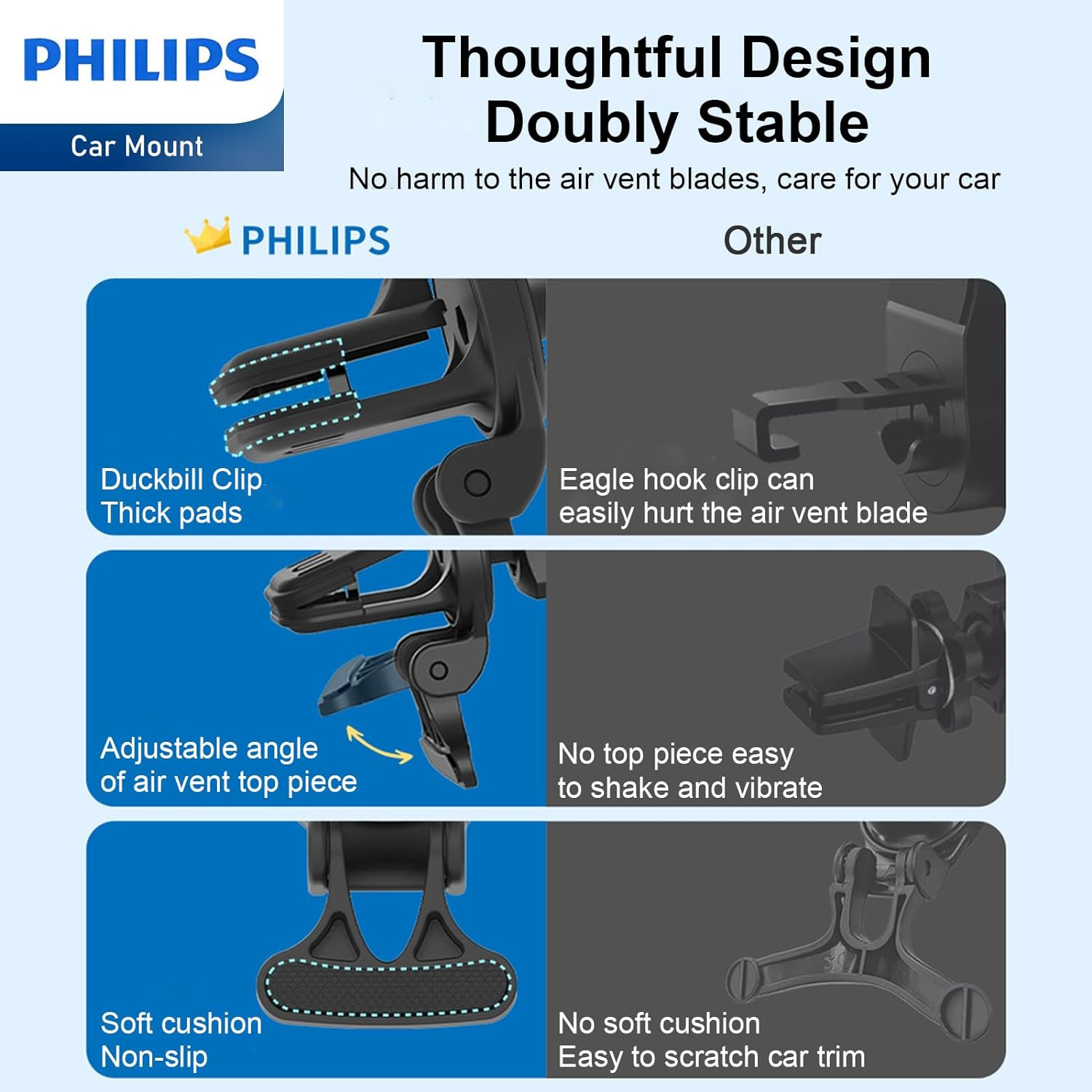 Philips Magnetic Wireless Car Charger Mount, Air Vent for Iphone 16/15/14 plus Pro Max/13/12 Pro Max/12 Mini, 15W Charging Compatible with Magsafe Car Mount, Fast Charging Phone Holder