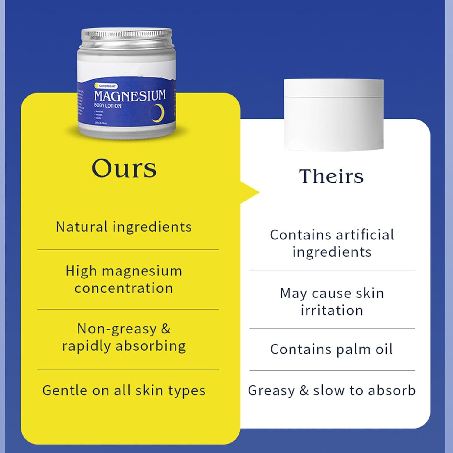 Magnesium Cream 120G &ndash; Promotes Relaxation & Sleep, Body Cream Enriched with Olive Extract & Shea Butter to Soothe Feet, Legs & Body image number 6