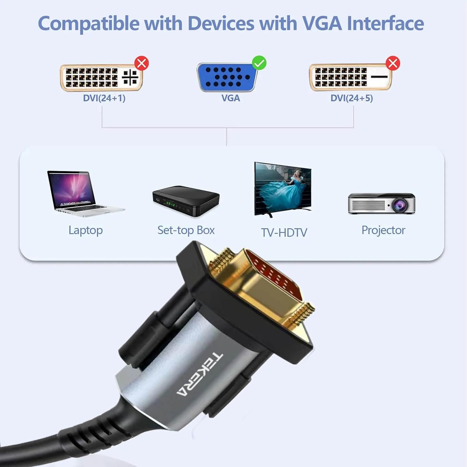 VGA Cable, TEKERA VGA to VGA Cord HD15 Male to Male Monitor Cable for PC Laptop TV Projector 1.5M 3M (1.5M) image number 4