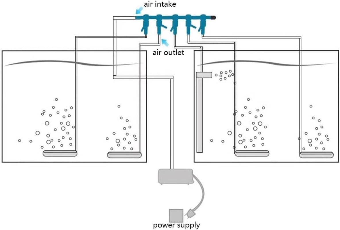 Stainless Steel Air Flow Splitter Pump Lever Valve,2Pcs 4 Way Aquarium Air Distribution Tubes Stainless Steel Aquarium Air Splitter Tube Air Flow Control Valve,4 Way Air Flow Splitter Pump Lever Valve image number 6