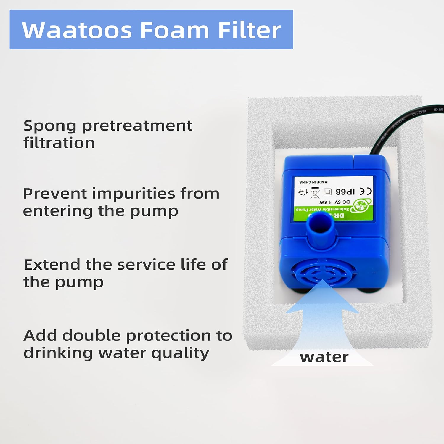 8 Pack Cat Fountain Filter Replacement, Triple Cupcake Cat Fountain Filters, 8 Pet Fountain Carbon Filters and 2 Foam Filters for Ceramic Cat Water Fountain image number 4