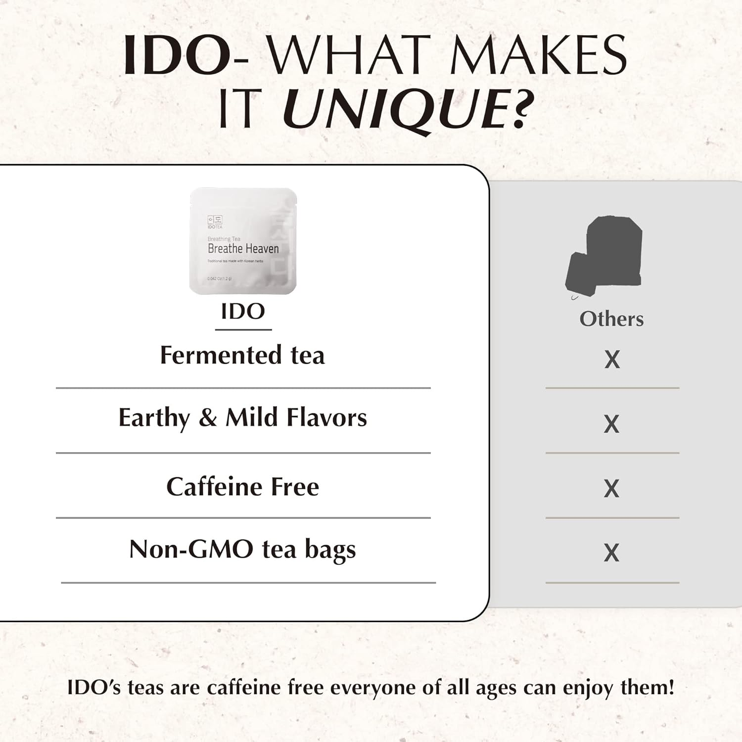 Breathing Tea 15 Tea Bags image number 1