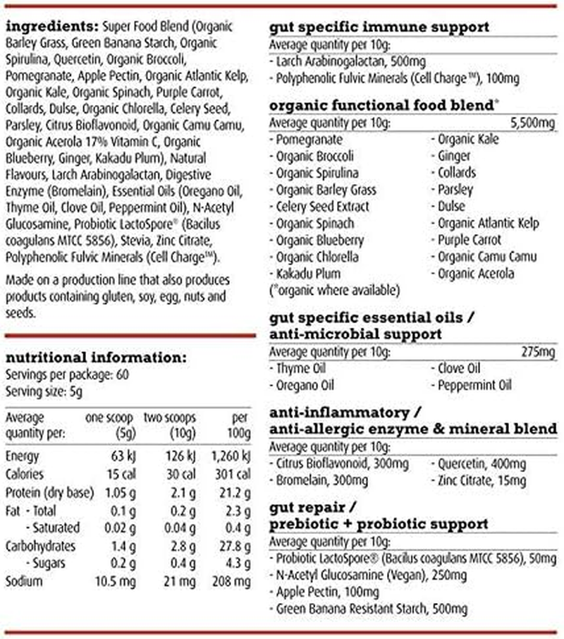 White Wolf Nutrition Greens - Strawberry Mint 150G