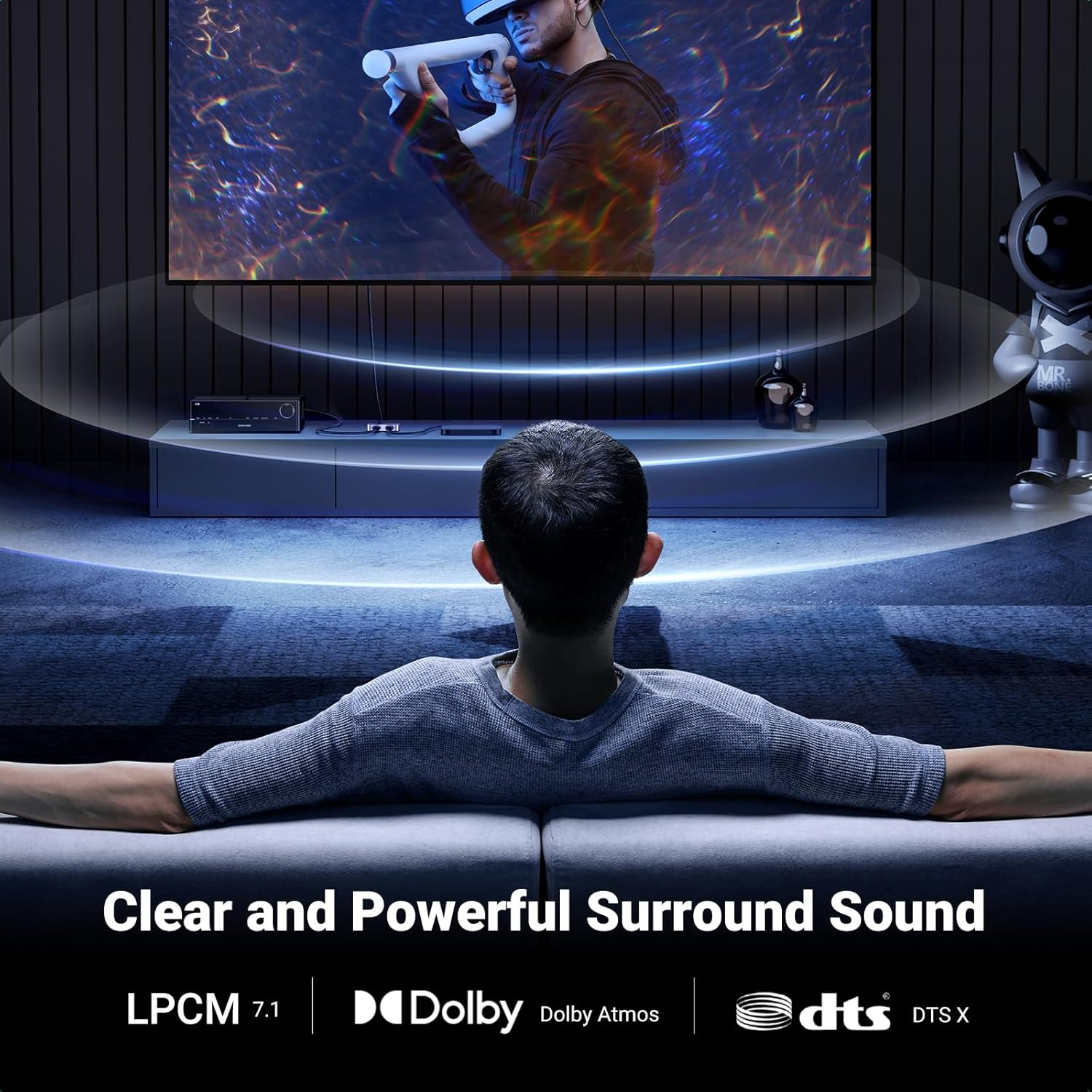 UGREEN HDMI 2.1 Switch 8K@60Hz 2 in 1 Out Supports 3D, CEC, HDR, Dolby AC High Speed 48Gbps 4K@120Hz Converter Compatible with PS5/PS4 Fire Stick Xbox Apple TV Blu-Ray Player