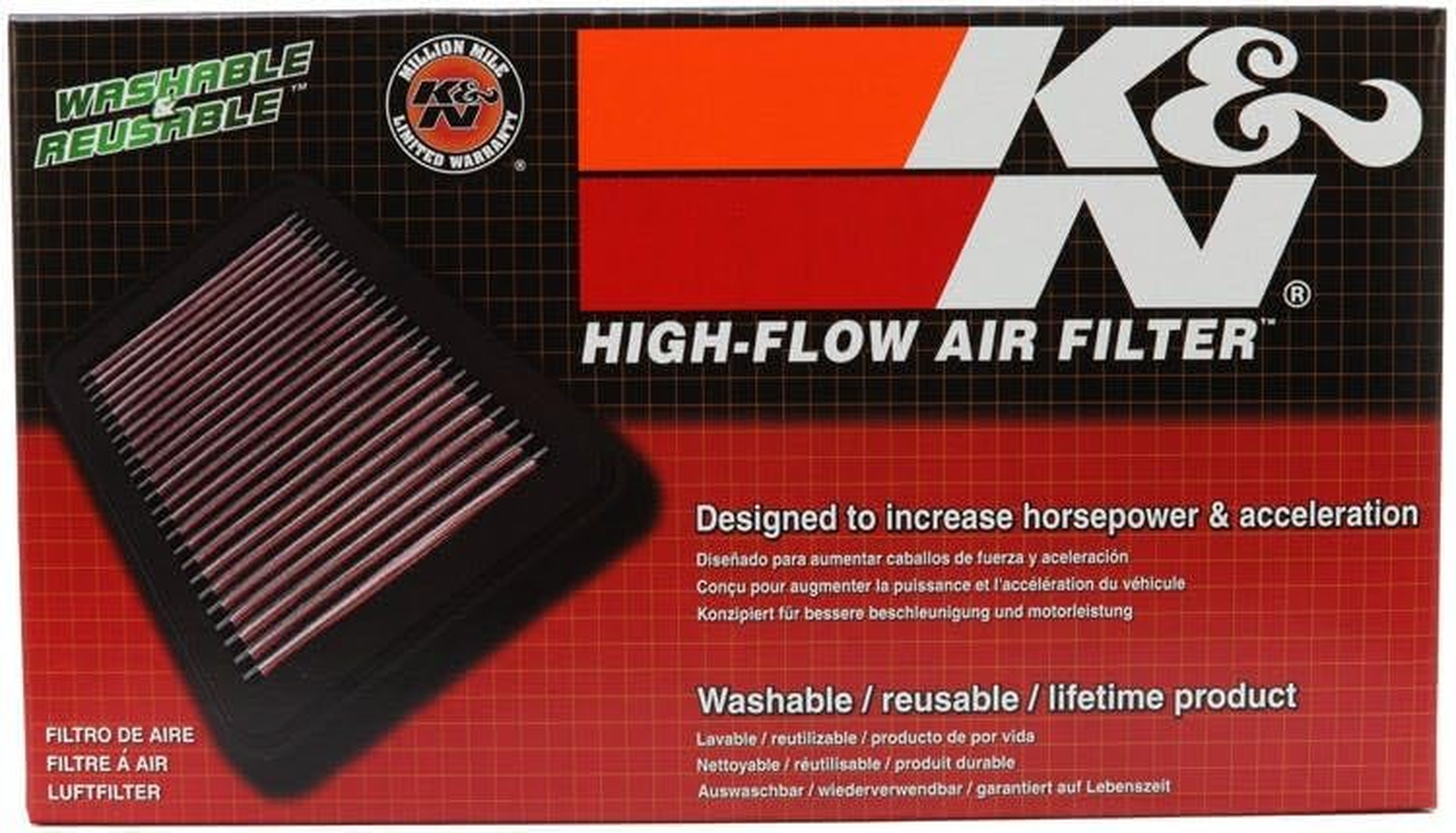 K&N HA-1219 Replacement Air Filter for 2022 Honda Monkey ABS 125 All Models image number 5