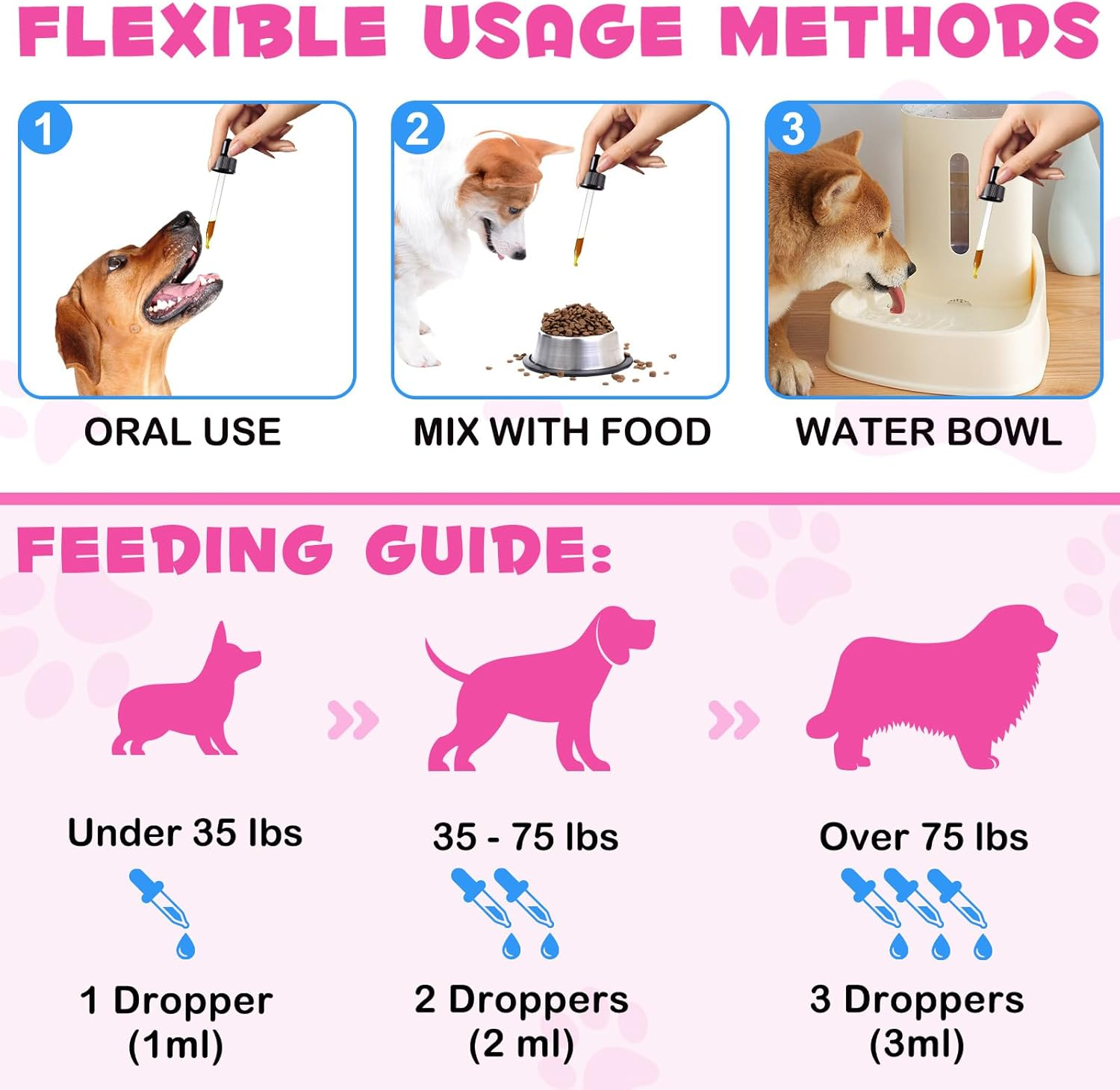 Liquid Collagen for Dogs image number 4