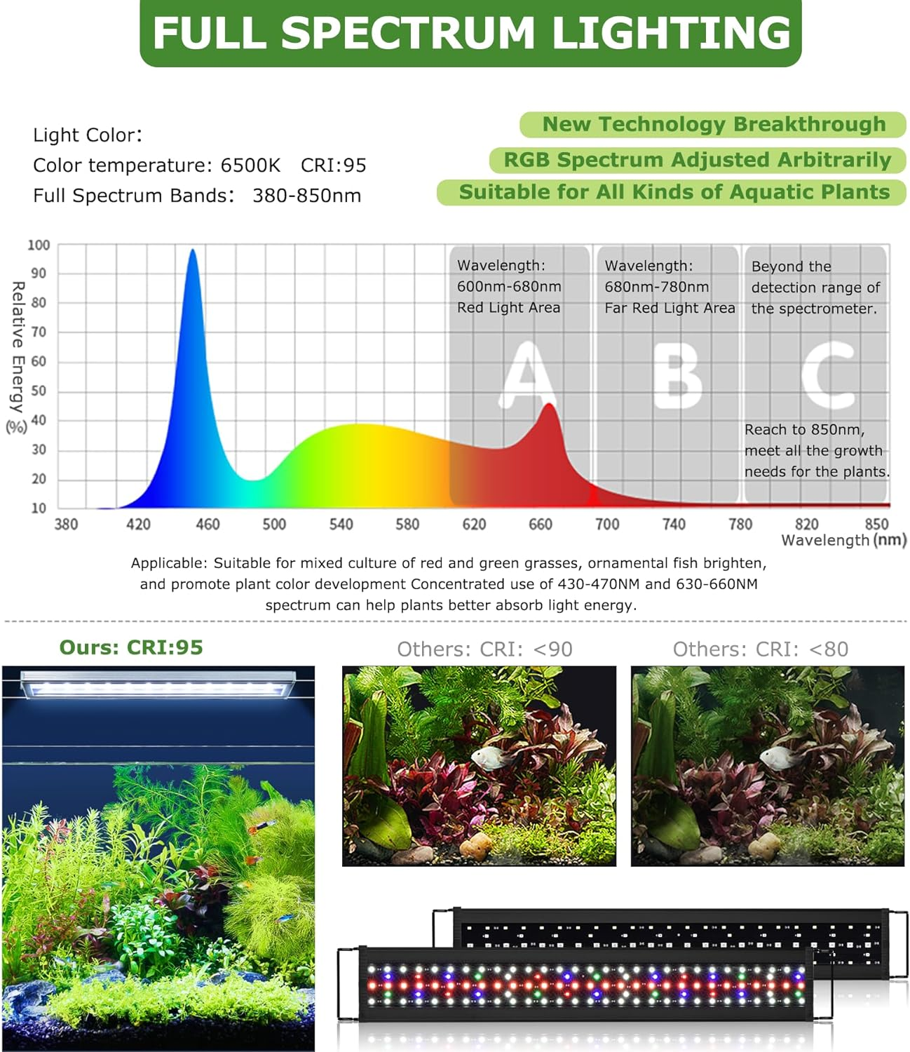 Zingbabu Led Aquarium Light,90-110Cm 42W WRGB Full Spectrum Fish Tank Light, Reef Tank Light with Timer, Brightness Dimmable, Alu Alloy Shell Extendable Brackets Aquarium Lamp image number 1