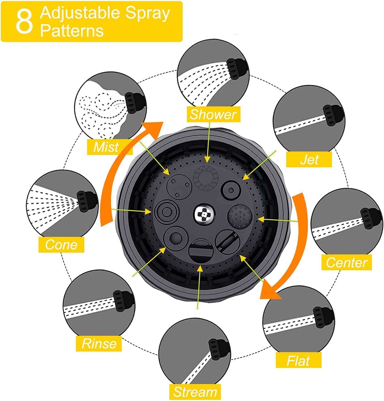 Foam Spray Nozzle for Garden Hose, High Pressure 8 Watering Pattern Foam Blaster - Car Water Gun Cleaning Tool for Watering Plants, Lawn, Patio, Car Wash, Cleaning, Showering Pet