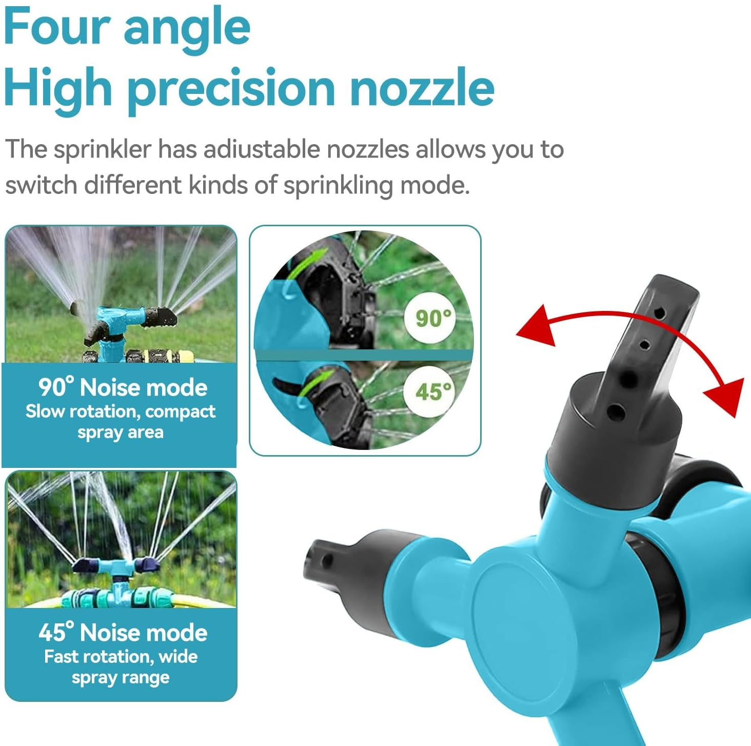 2 Pack Yard Sprinkler 360&deg; Rotating Lawn Sprinkler with up to 3,000 Sq. Ft Coverage - Adjustable, Weighted Gardening Watering System (Blue) image number 3
