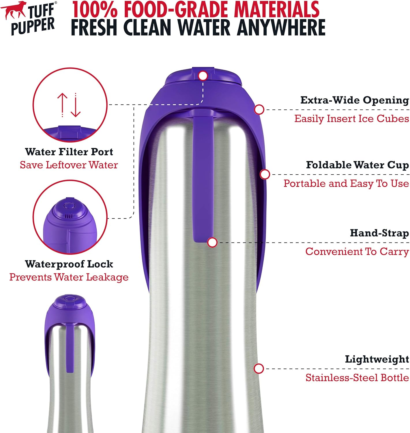 Tuff Pupper Pupflask Portable Water Bottle | 27 or 40 OZ Stainless Steel | Convenient Dog Travel Water Bottle Keeps Pup Hydrated | Portable Dog Water Bowl & Travel Water Bottle for Dogs image number 5