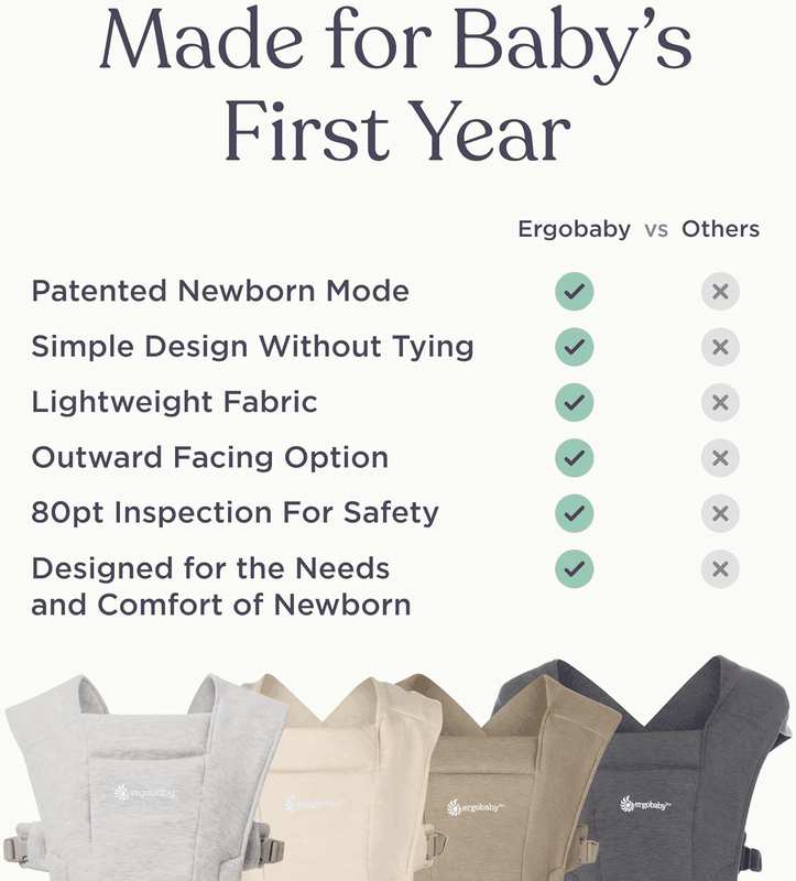 Ergobaby Embrace Cozy Newborn Baby Wrap Carrier (7-25 Pounds), Soft Air Mesh, Soft Grey image number 1