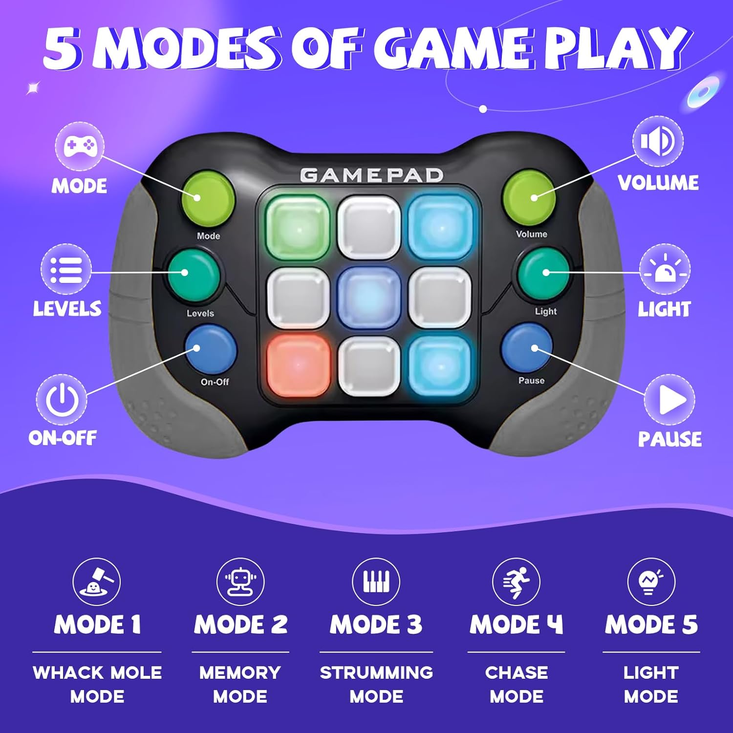 Oundarm Grey Light up Fast Push Handheld Memory Game Fidget Toys, Light Quick Whack a Mole Push Pop Game Console Squeeze Sensory Toys for Kids Adults for Gift Travel Party image number 1