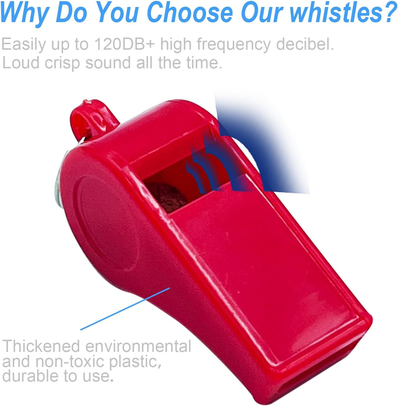 WONAPAD Whistle，2 Packs Plastic Sports Whistles with Lanyard, Loud Crisp Sound Whistle Perfert for Coaches, Referees, Lifeguards image number 5