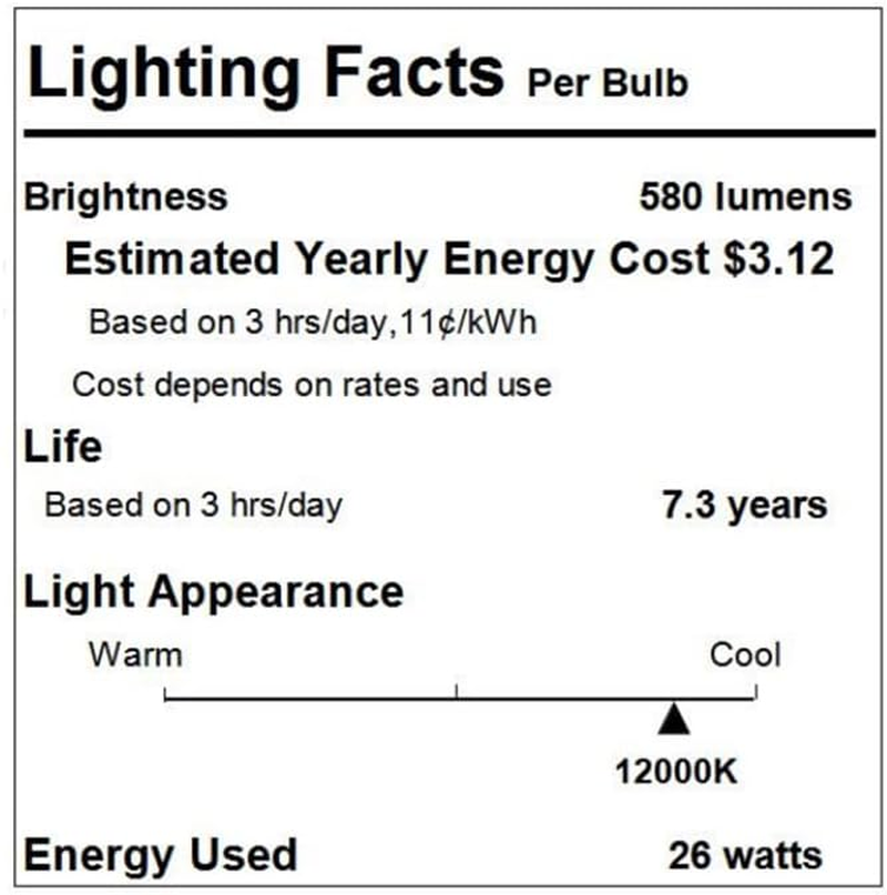 UVA UVB 10.0 Reptiles Bulb, 26W Dual-Threat UV Light Bulb, Compact Fluorescent Lamp, Suitable for Desert Reptiles image number 3