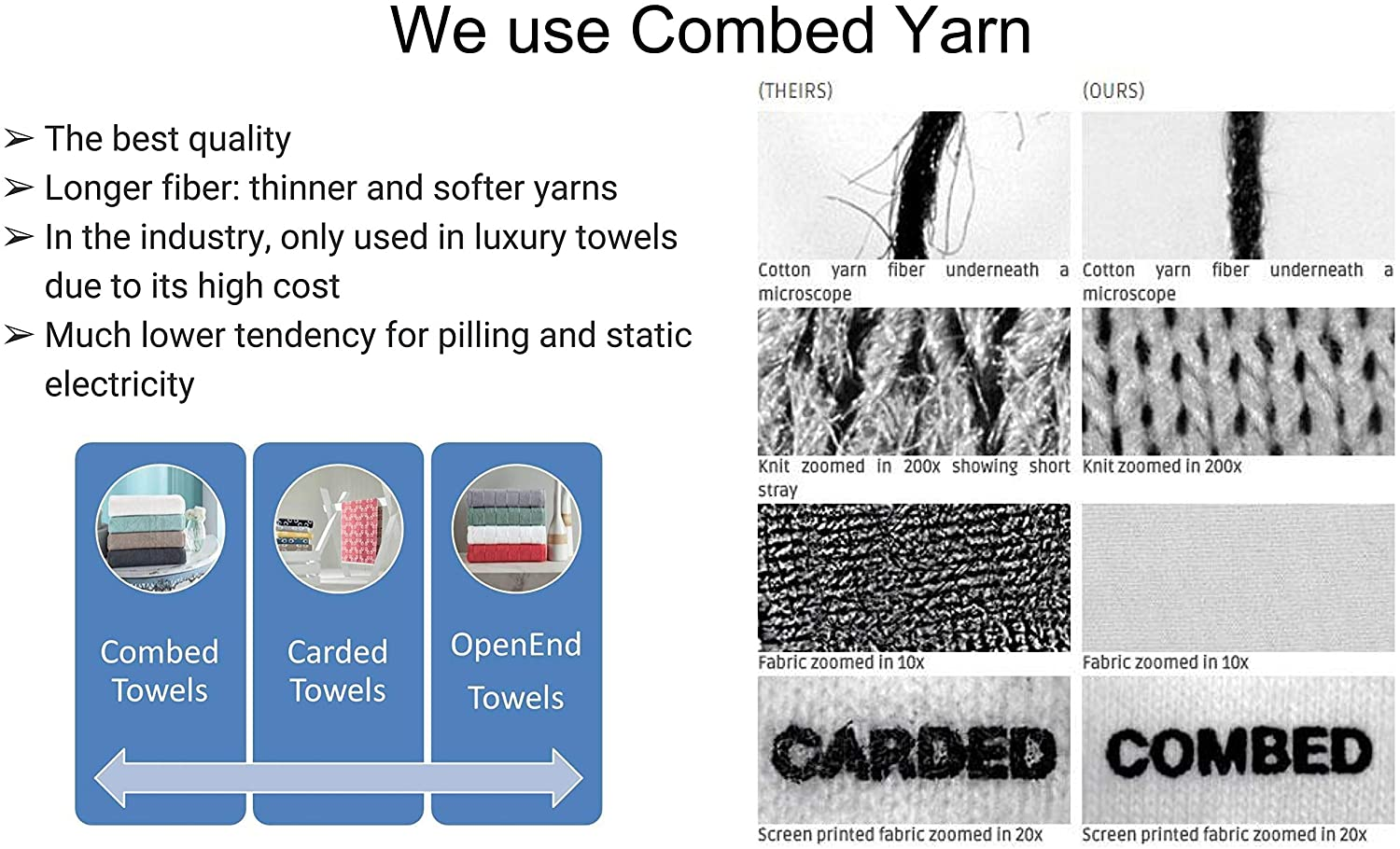 Bersuse 100% Cotton Anatolia Turkish Towel - 37X70 Inches, Blue - Forest Green image number 7