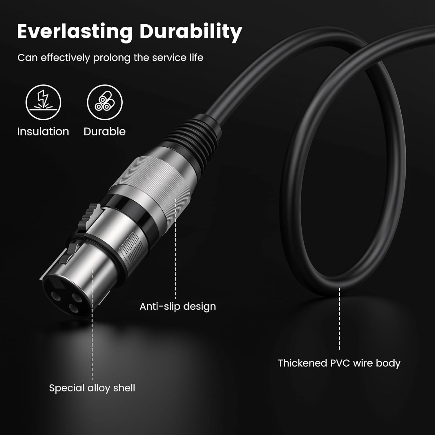 MOSWAG XLR Female to 1/4 Inch (6.35Mm) TRS Cable, TRS 6.35Mm (1/4 Inch) to XLR Female Cable for Dynamic Microphone, Speaker, Microphone Amplifier, Mixer, Audio Sound Consoles image number 2