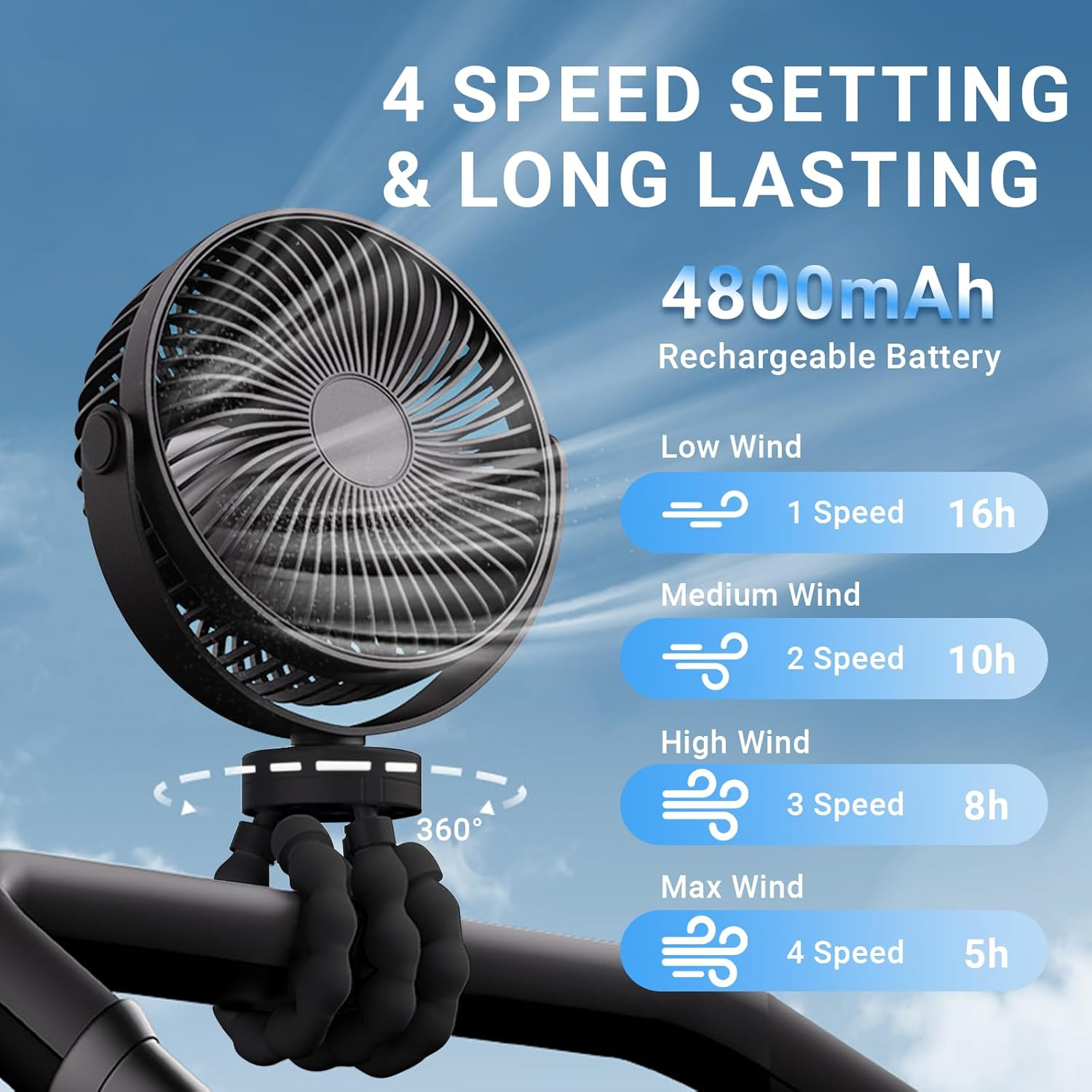 USOR Pram Fan, 4 Speed Portable Clip on Stroller Fan for Baby5000Mah Battery Operated Personal Desk Fans with Flexible Tripod Mini Handheld Usb Fan Rechargeable for Car Seat Treadmill Camping Black image number 3